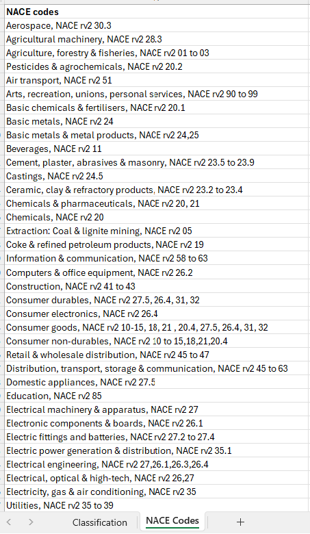 NACE codes in a separate tab in GPT for Work