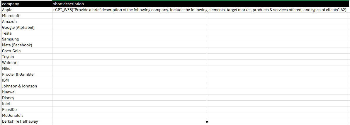 Provide a brief description of the following company in GPT for Work