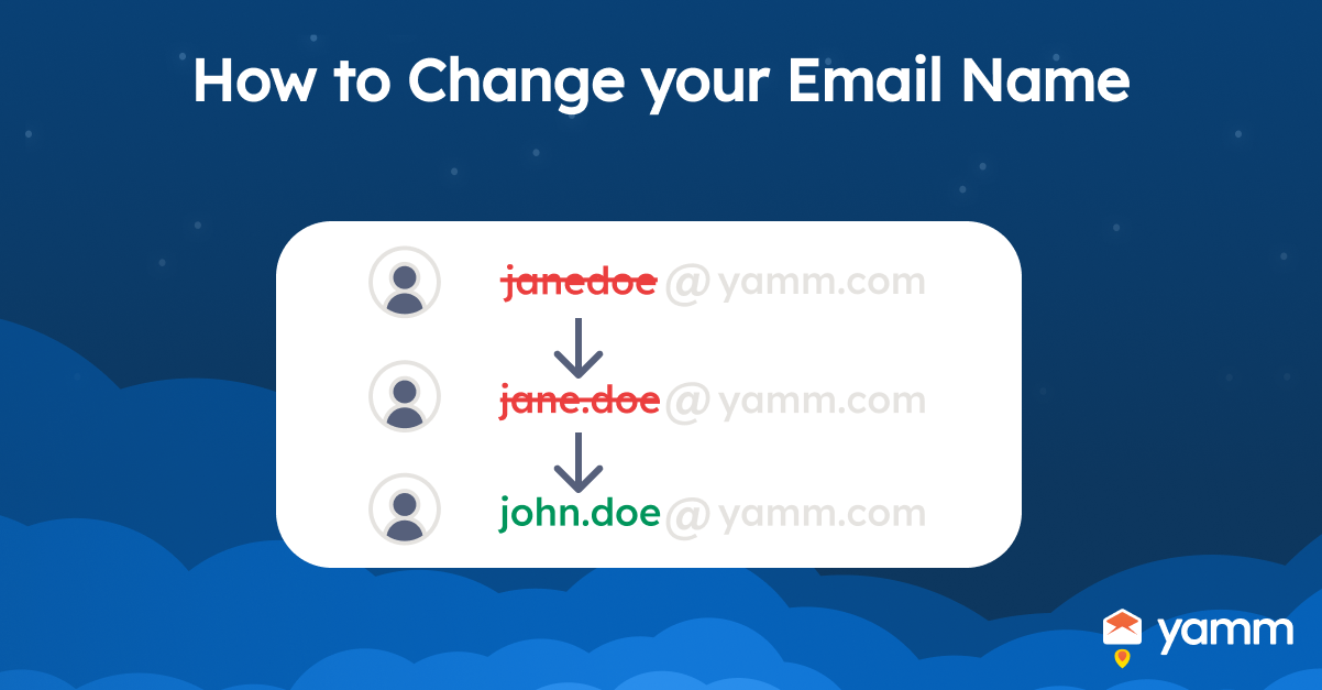 Is it possible to deals change your email name