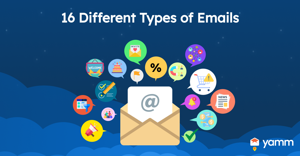 16 Different Types Of Emails Survey Milestone Promotional 
